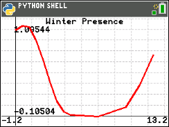 Winter visitor model running on TI-84